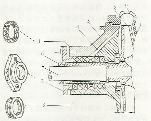 混流泵填料箱结构示意图